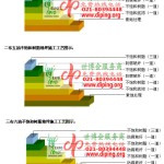 辽阳不饱和树脂地坪，不饱和树脂防腐地坪,防腐蚀地坪施工厂家-缩略图2